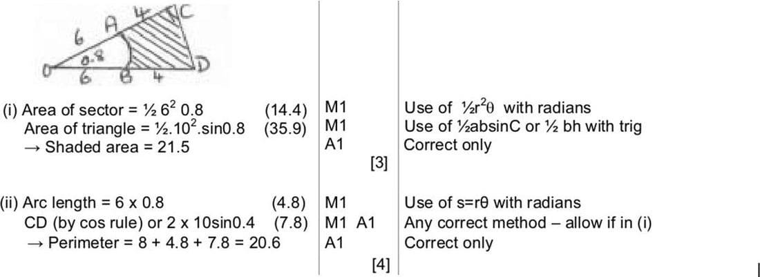 9709 Circular Measure problem 184 mark scheme