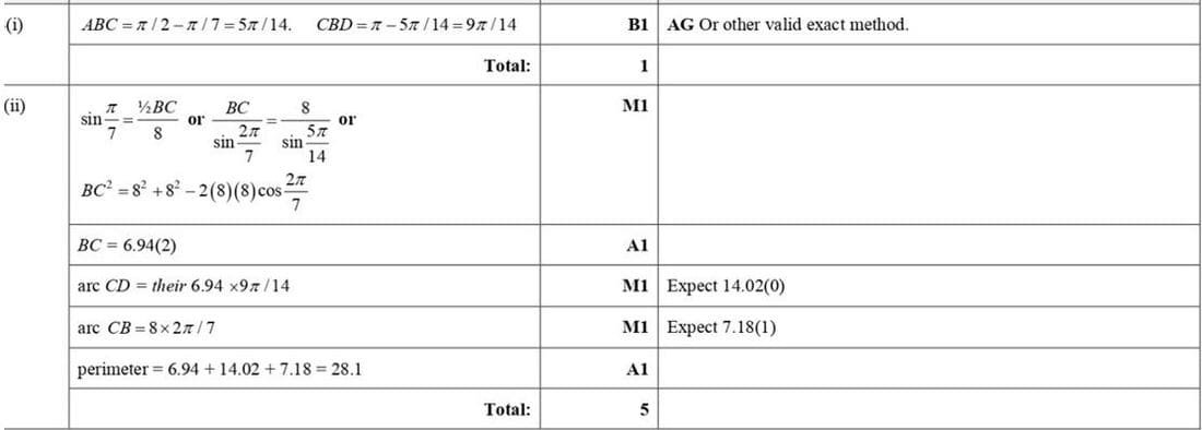 9709 Circular Measure problem 230 mark scheme