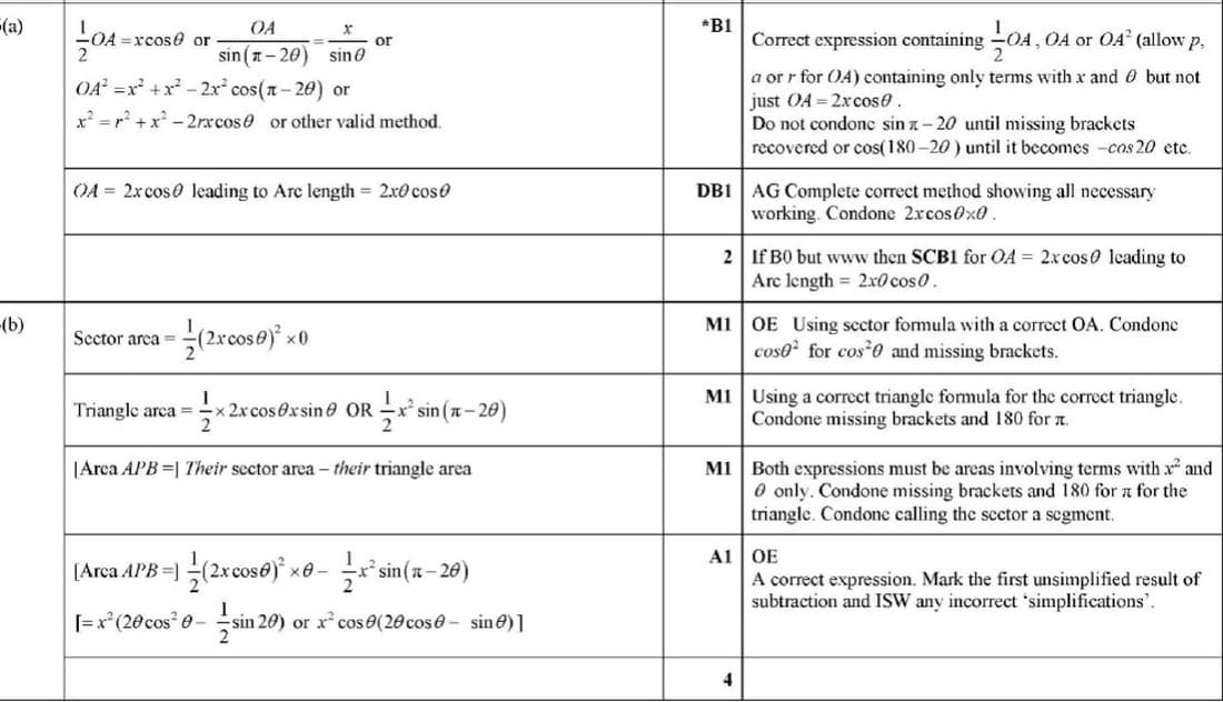 9709 Circular Measure problem 231 mark scheme