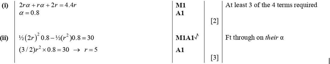 9709 Circular Measure problem 234 mark scheme
