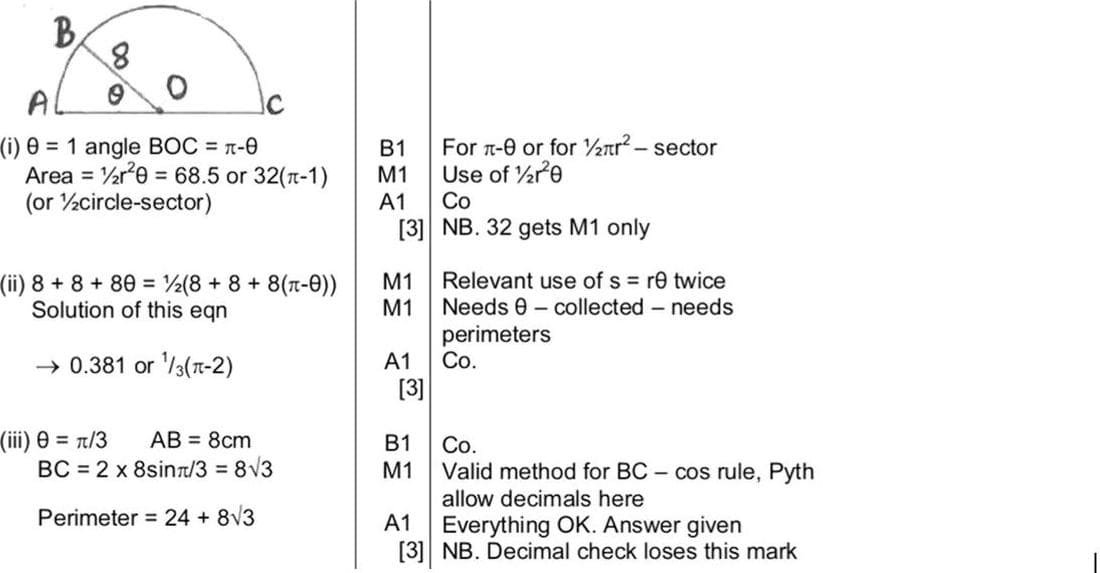 9709 Circular Measure problem 186 mark scheme