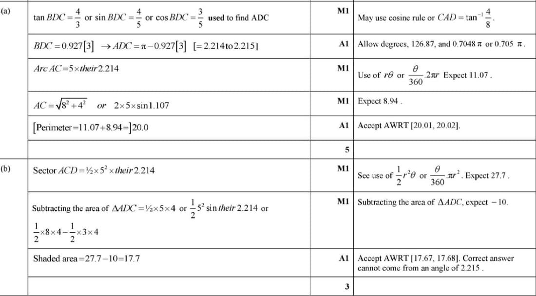9709 Circular Measure problem 253 mark scheme
