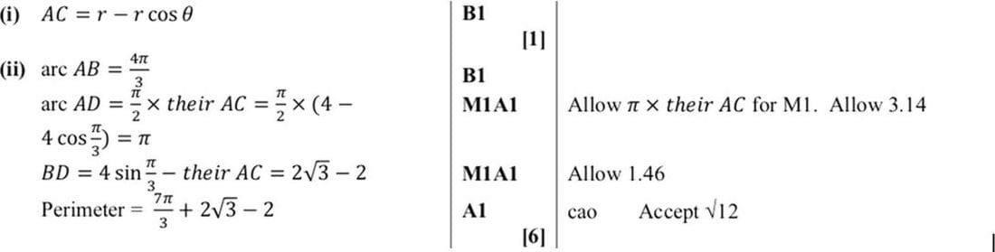 9709 Circular Measure problem 260 mark scheme