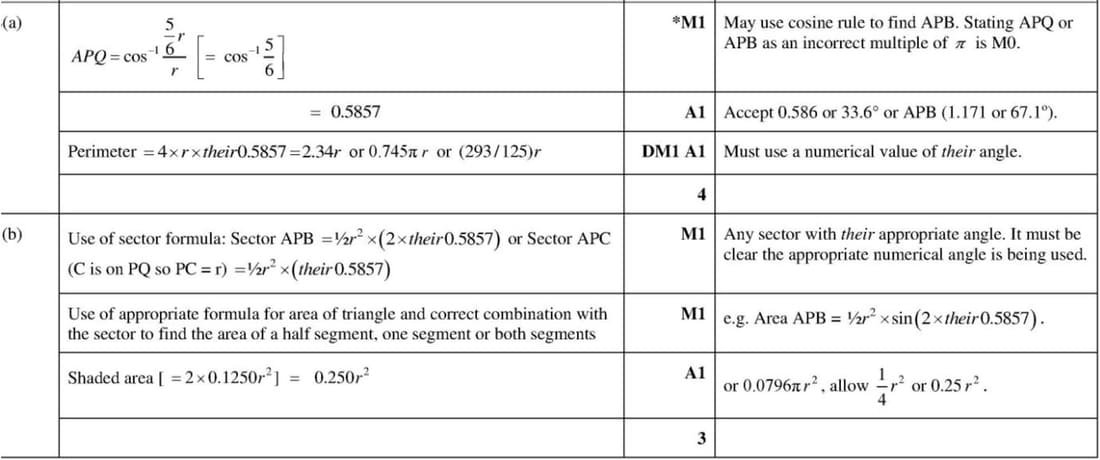 9709 Circular Measure problem 264 mark scheme
