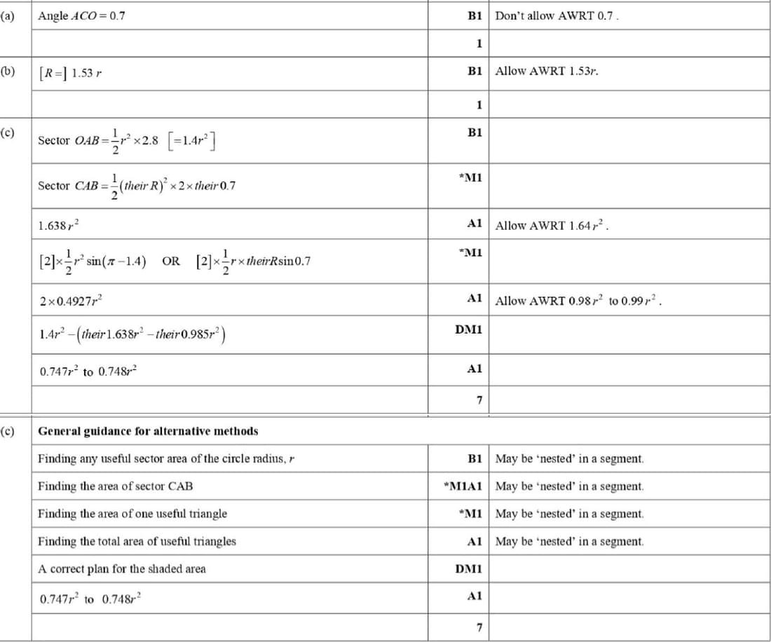 Mark scheme for November 2023 P13 Q10