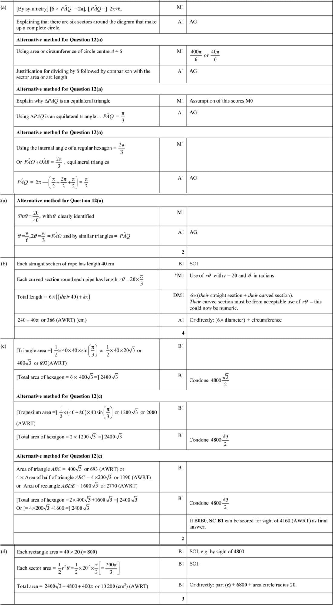 Mark scheme for June 2021 P12 Q12