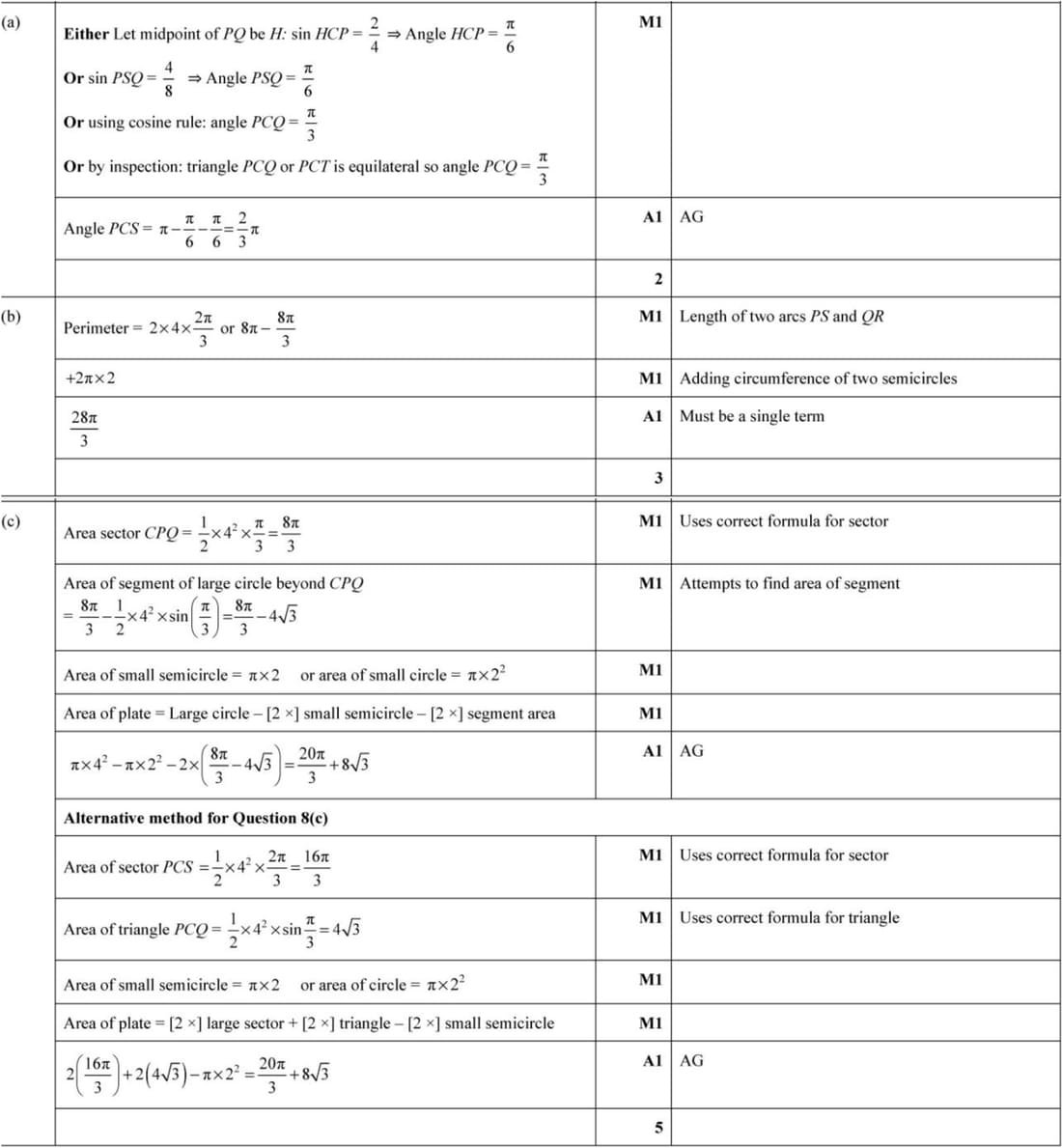 Mark scheme for June 2021 P11 Q8