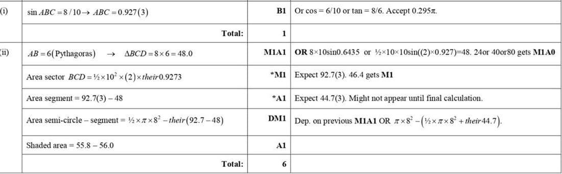 Mark scheme for June 2017 P13 Q7