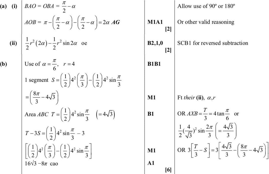 Mark scheme for March 2016 P12 Q9