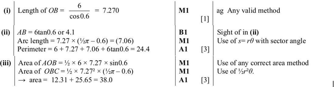 Mark scheme for November 2015 P12 Q5