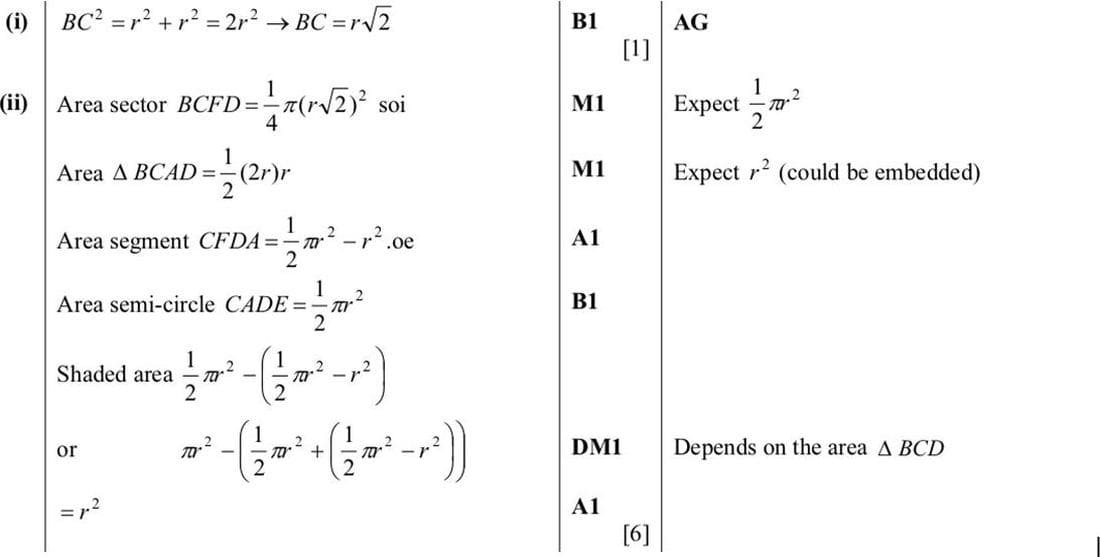 Mark scheme for November 2015 P11 Q7