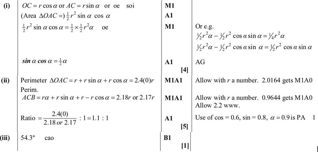Mark scheme for June 2015 P13 Q11