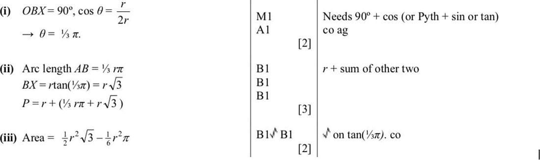 Mark scheme for June 2012 P13 Q8