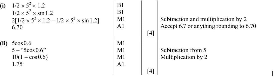 Mark scheme for November 2010 P13 Q8