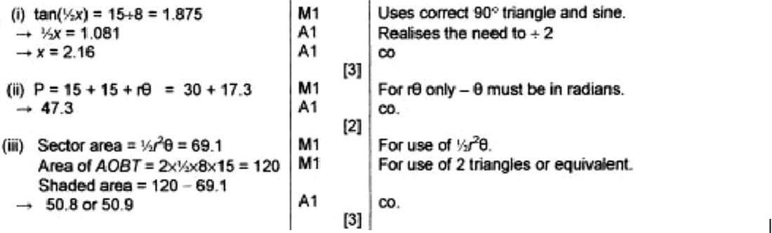Mark scheme for June 2006 P1 Q7