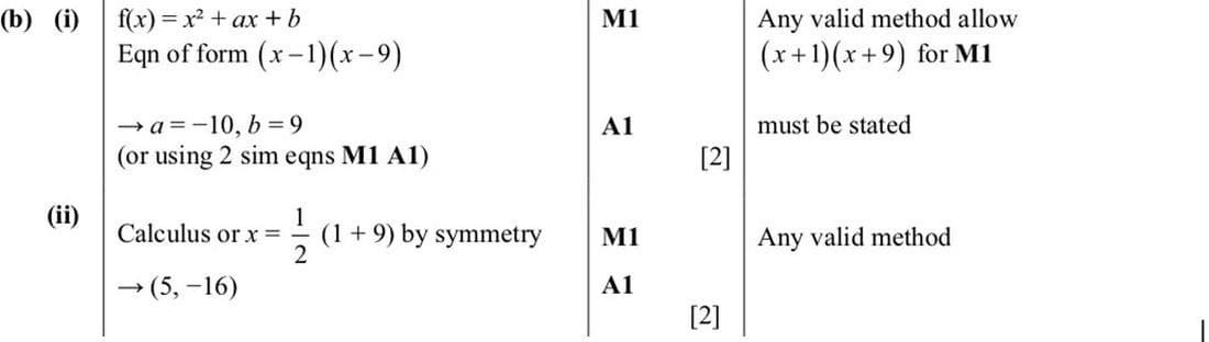 Mark scheme for June 2016 P11 Q6b