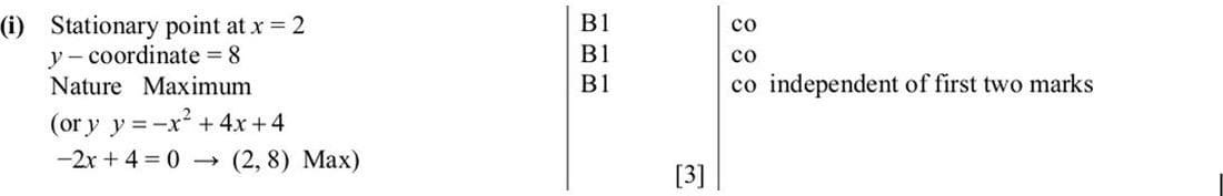 Mark scheme for June 2012 P13 Q11i