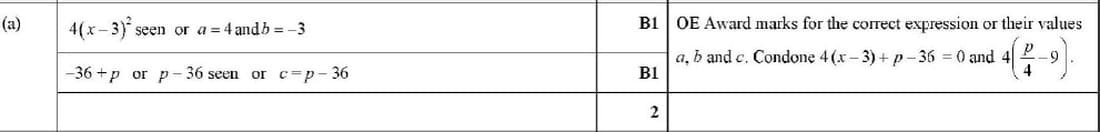 Mark scheme for June 2023 P12 Q3a