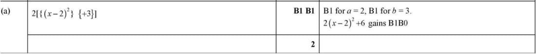 Mark scheme for March 2022 P12 Q5a