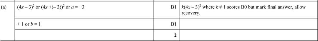 Mark scheme for June 2021 P12 Q1a