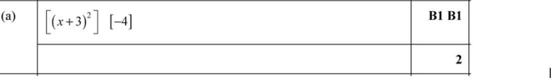 Mark scheme for November 2020 P13 Q1a