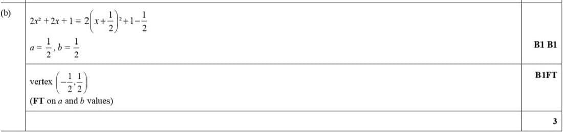 Mark scheme for June 2020 P12 Q6b