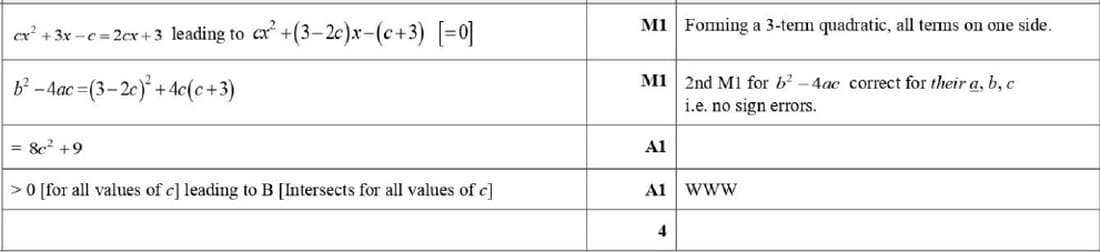 Mark scheme for Nov 2023 p11 q2