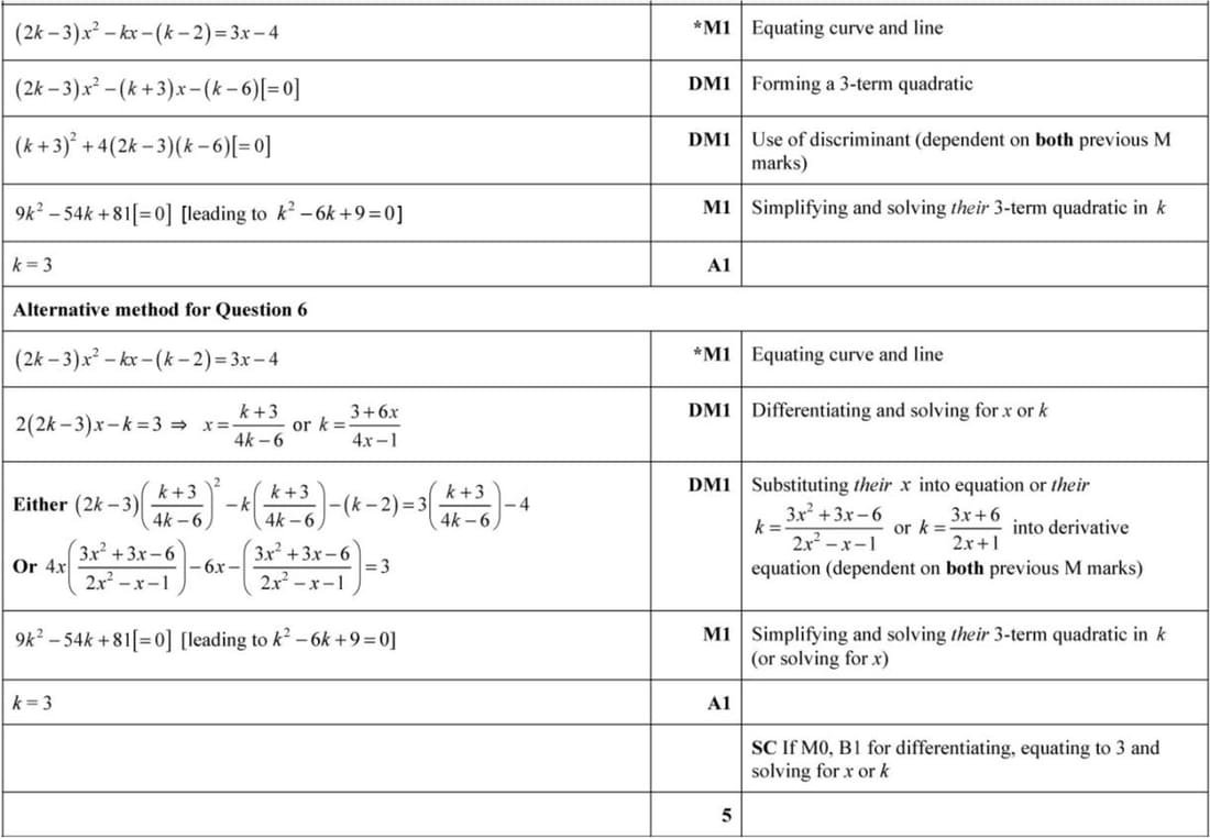 Mark scheme for June 2021 p11 q6