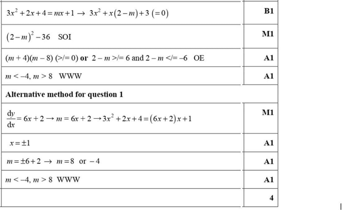 Mark scheme for June 2020 p13 q1