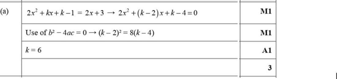 Mark scheme for June 2020 p12 q6a