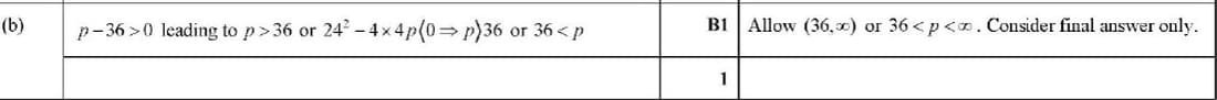 Mark scheme for June 2023 p12 q3b