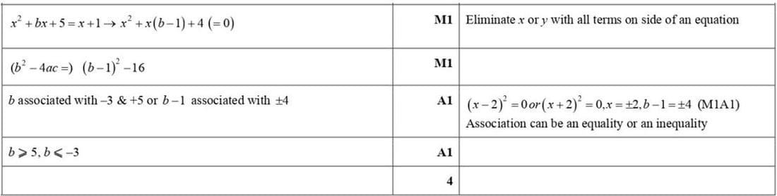 Mark scheme for Nov 2018 p11 q2