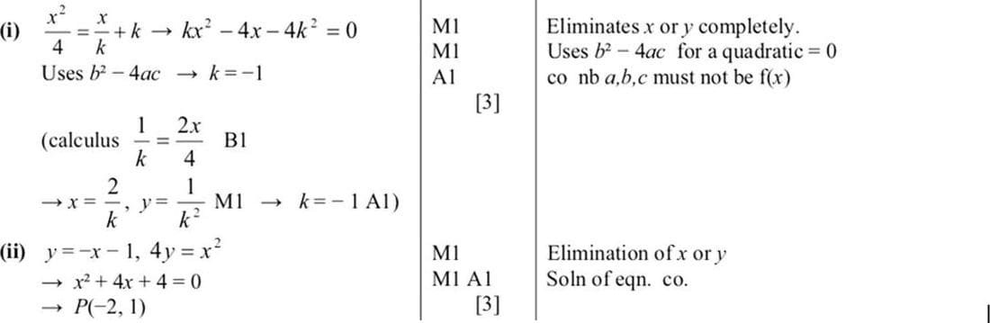 Mark scheme for Nov 2012 p12 q4