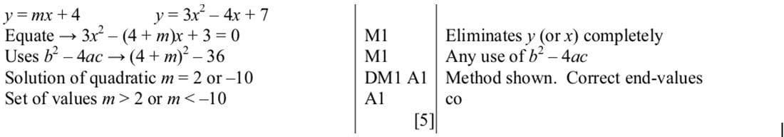 Mark scheme for June 2011 p13 q2
