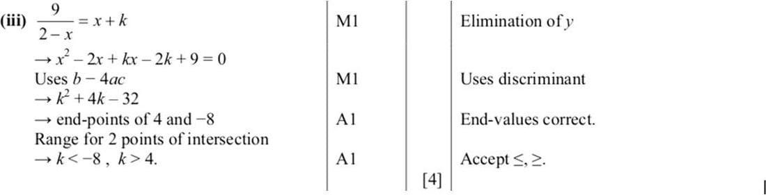 Mark scheme for Nov 2010 p11 q11iii