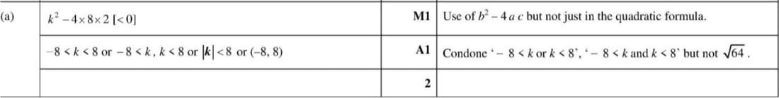 Mark scheme for Nov 2022 p12 q3a