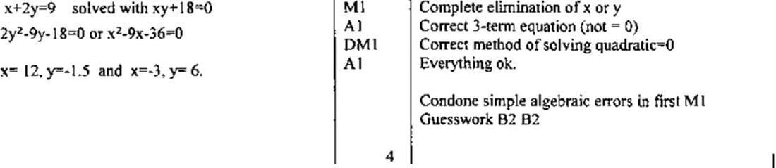 Mark scheme for June 2002 P1 Q1