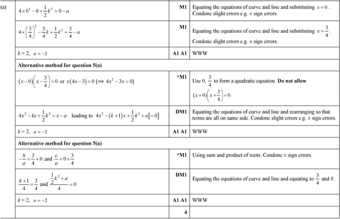 Mark scheme for June 2022 P12 Q5a