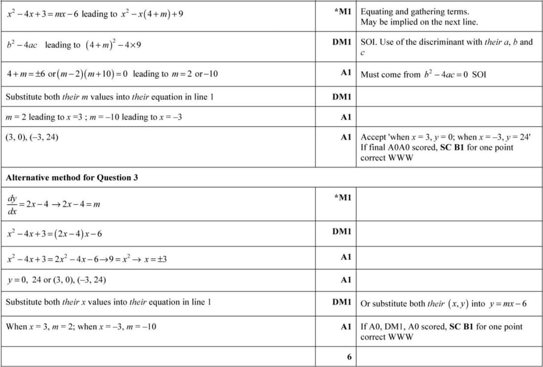 Mark scheme for June 2021 P13 Q3
