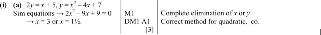 Mark scheme for November 2009 P12 Q10i