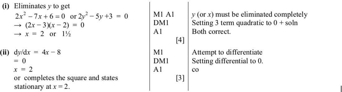 Mark scheme for June 2008 P1 Q4