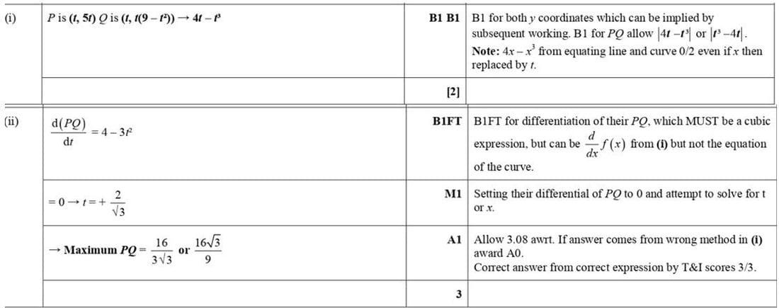 Mark scheme for November 2018 P12 Q3