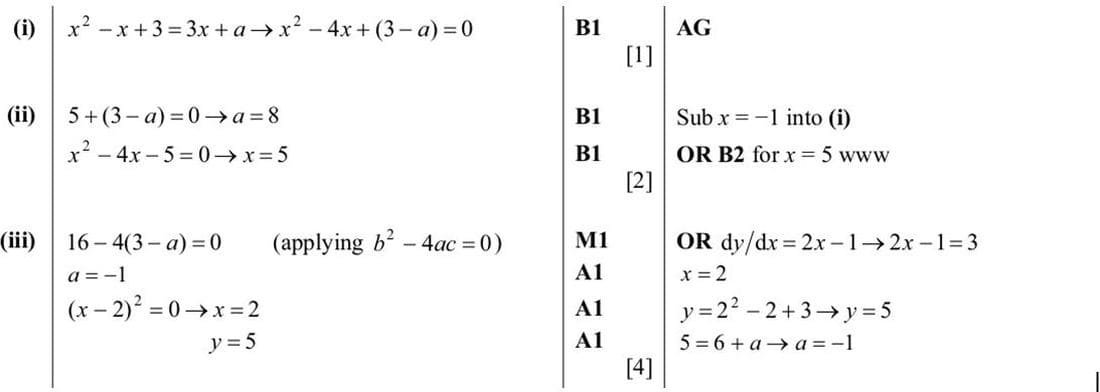 Mark scheme for November 2015 P11 Q6