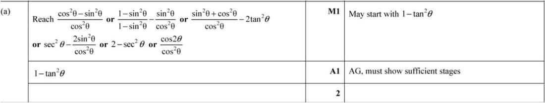 Mark scheme for June 2021 P11 Q7a
