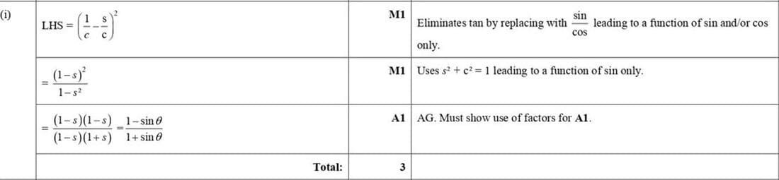 Mark scheme for June 2017 P12 Q3i
