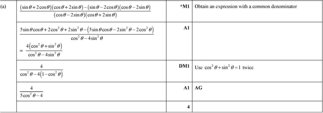 Mark scheme for March 2022 P12 Q7a