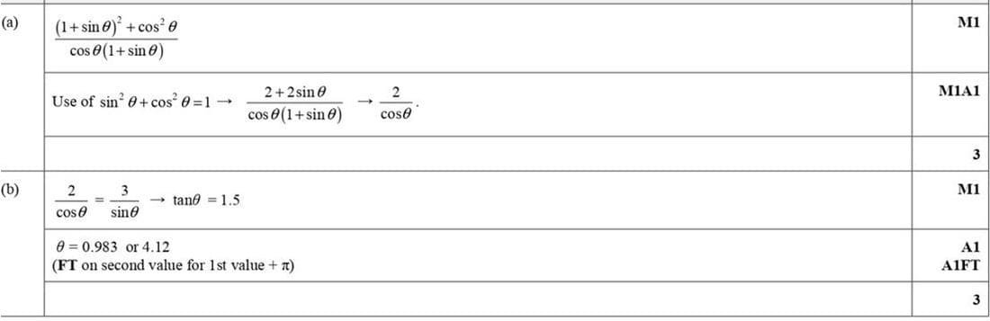 Mark scheme for June 2020 P11 Q7