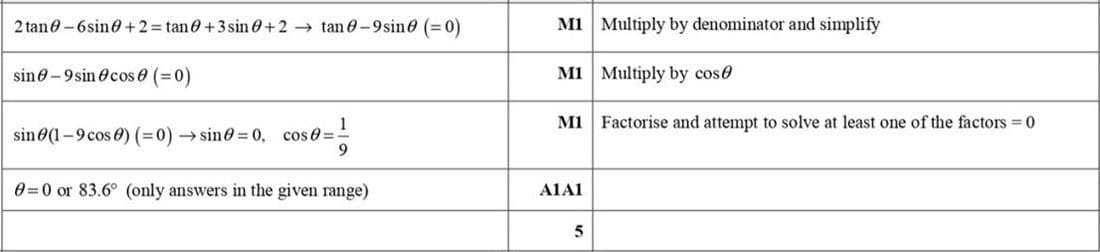 Mark scheme for March 2020 P12 Q5