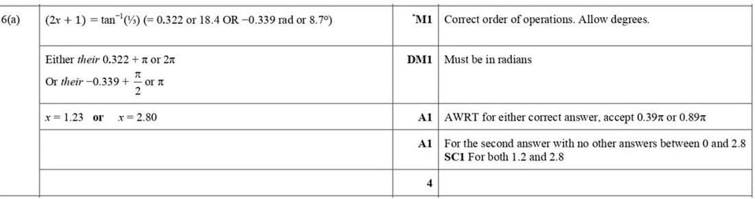 Mark scheme for November 2019 P12 Q6a