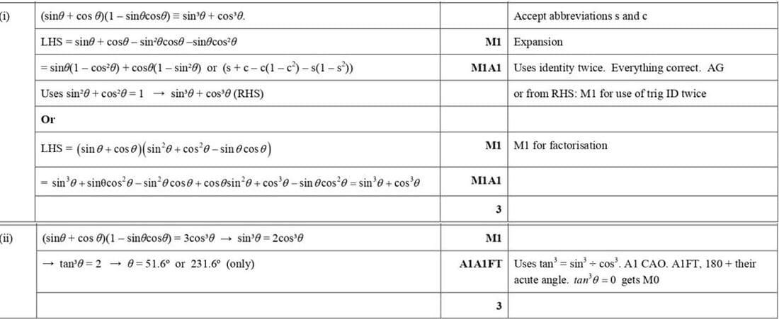 Mark scheme for June 2018 P11 Q4